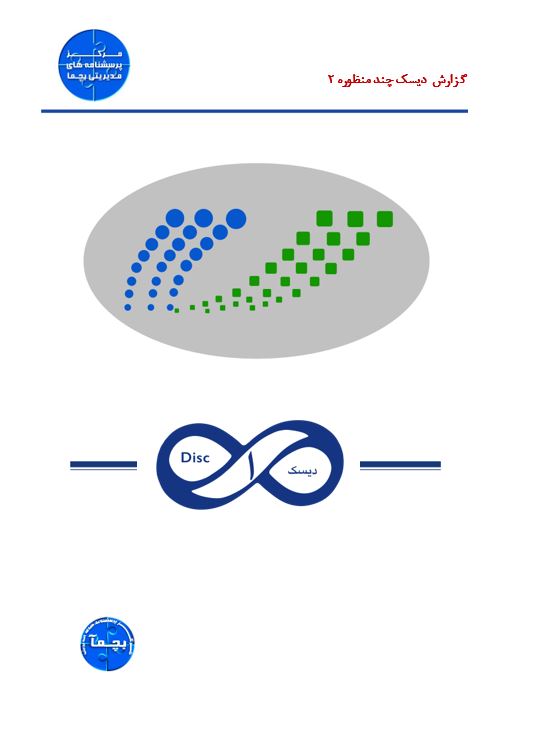 دیسک چند منظوره (Disc)- رونوشت